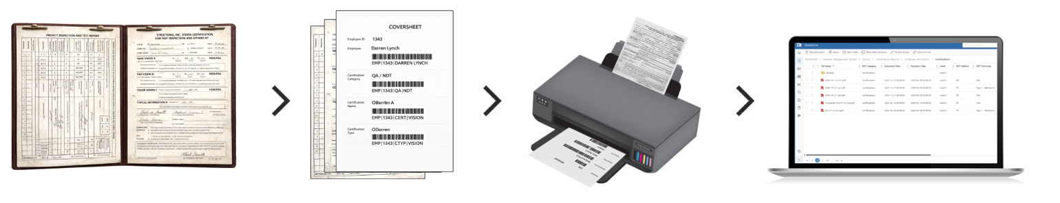 NDT Scanning Solution